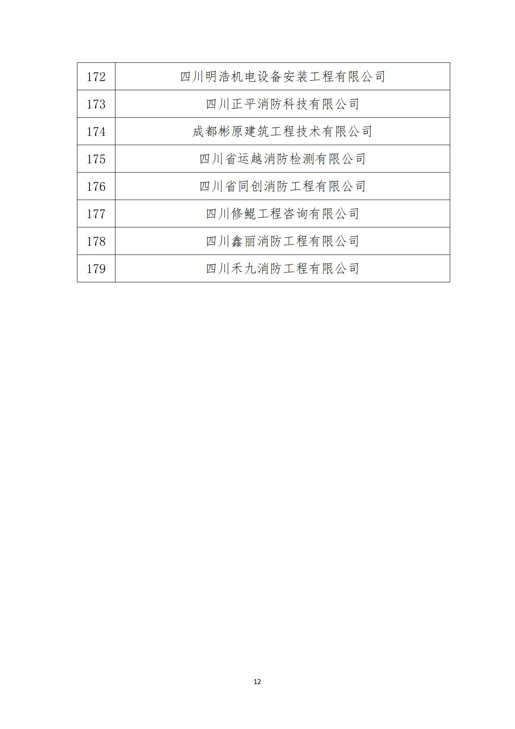 （紅頭）關(guān)于召開(kāi)2024年度會(huì)員大會(huì)暨新春團(tuán)拜會(huì)會(huì)議的通知_11.jpg