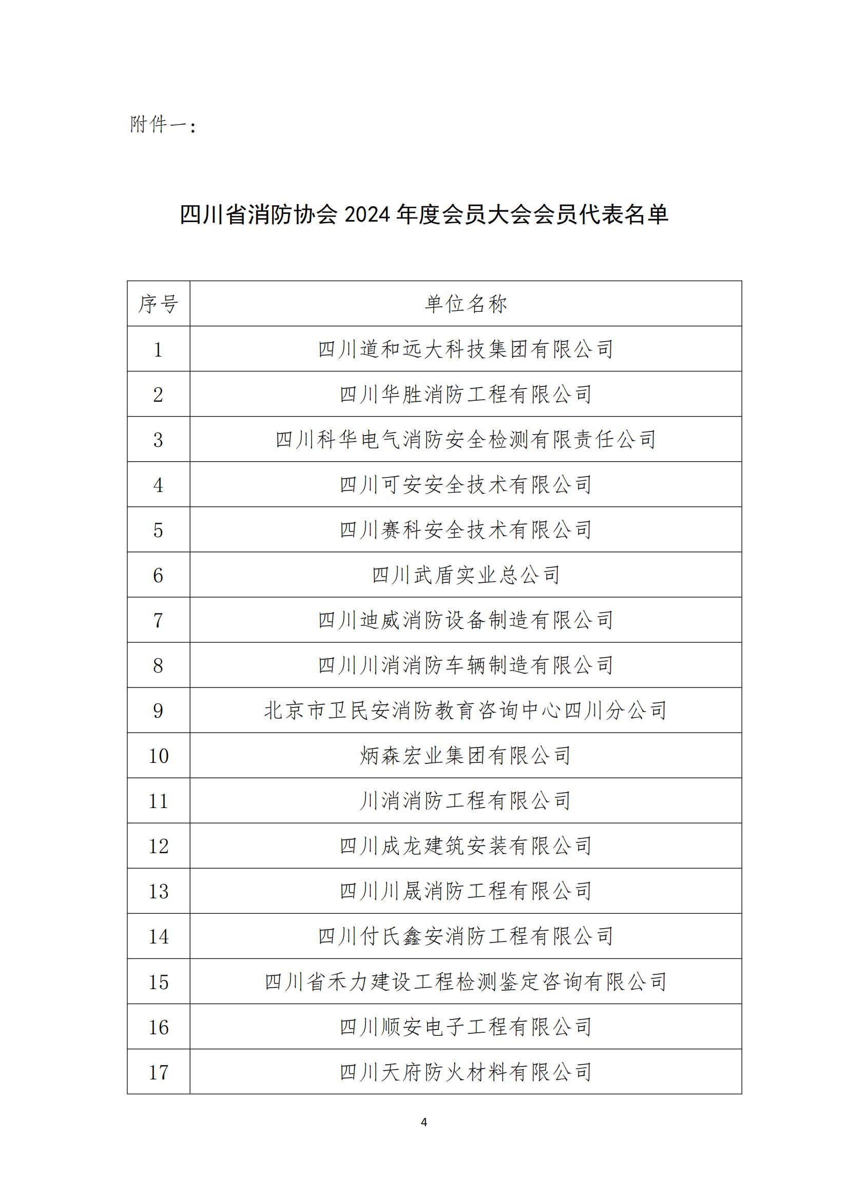 （紅頭）關(guān)于召開(kāi)2024年度會(huì)員大會(huì)暨新春團(tuán)拜會(huì)會(huì)議的通知_03.jpg