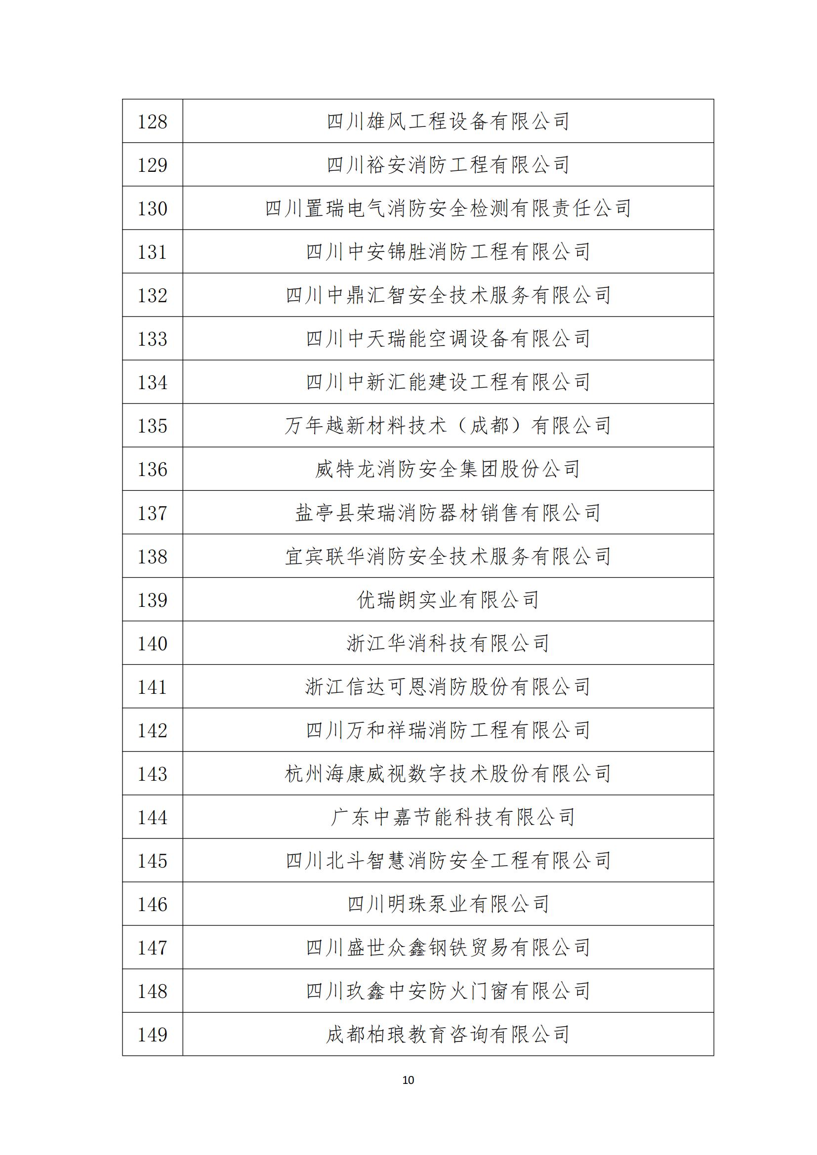 （紅頭）關(guān)于召開(kāi)2024年度會(huì)員大會(huì)暨新春團(tuán)拜會(huì)會(huì)議的通知_09.jpg