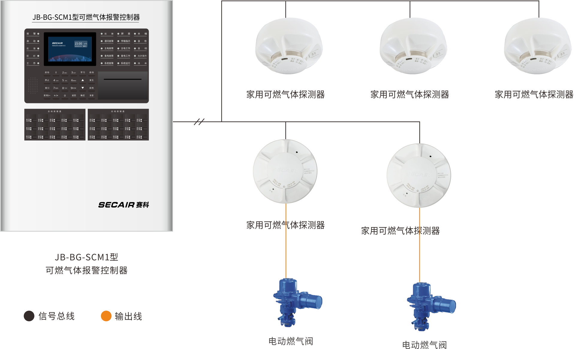 可燃?xì)怏w報(bào)警控制系統(tǒng).png 可燃?xì)怏w報(bào)警控制系統(tǒng).png
