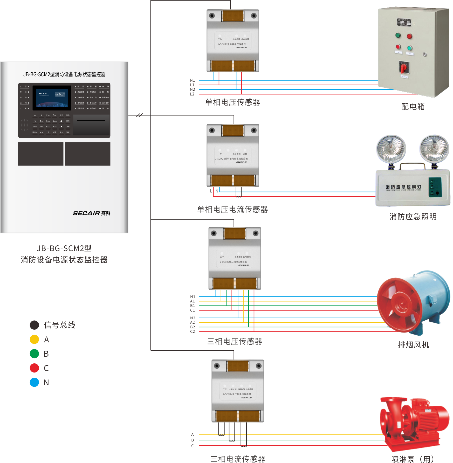 消防設(shè)備電源監(jiān)控系統(tǒng).png 消防設(shè)備電源監(jiān)控系統(tǒng).png