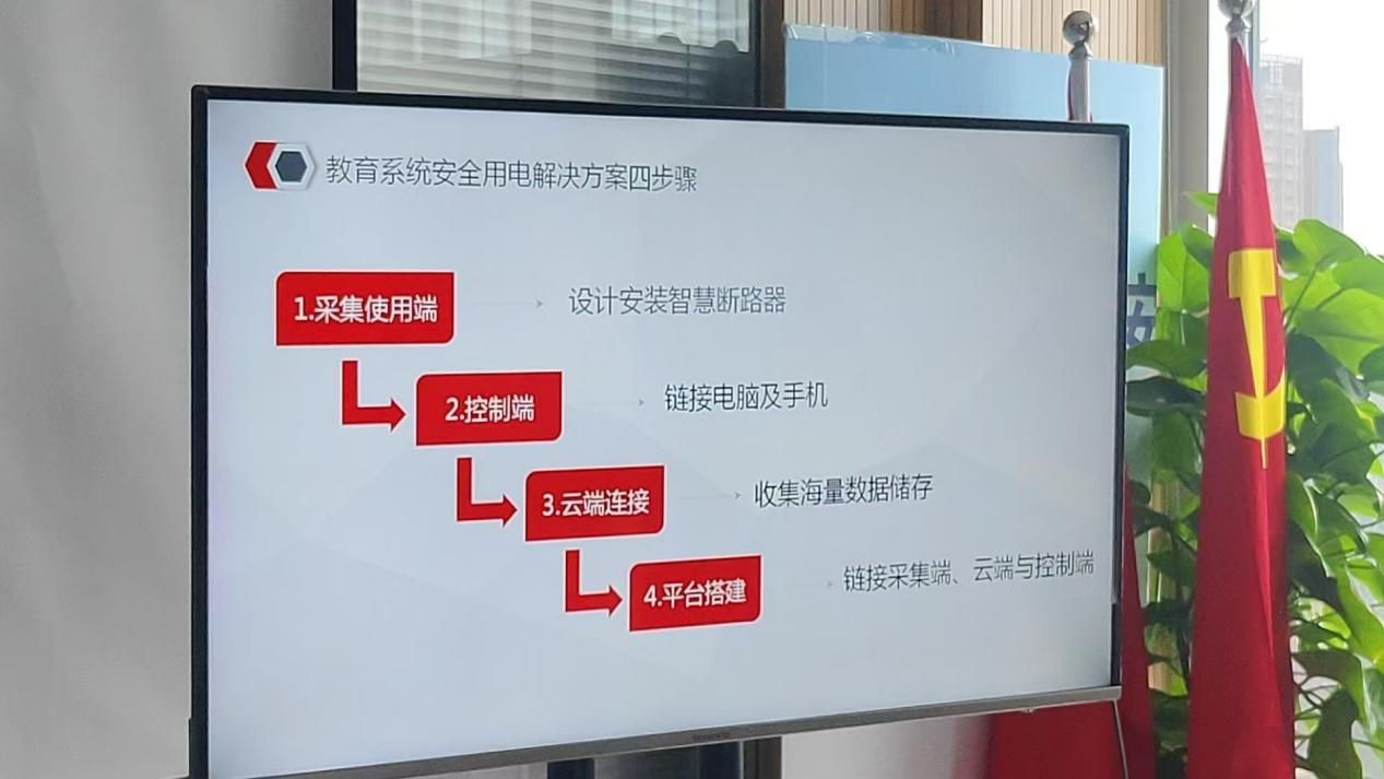 圖片3.png 圖片3.png